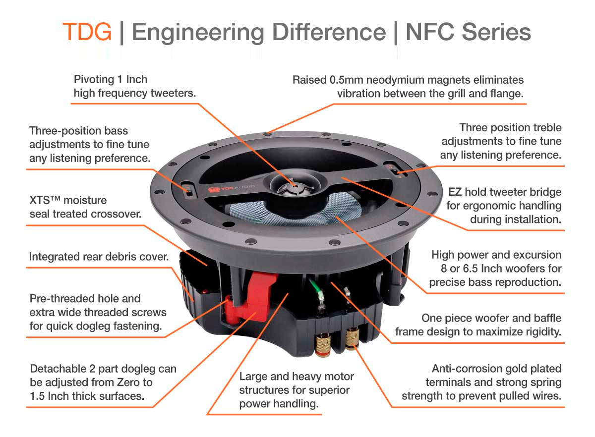 TDG-Audio-NFC-Series-Speakers-Feature-Callouts-LTR-4
